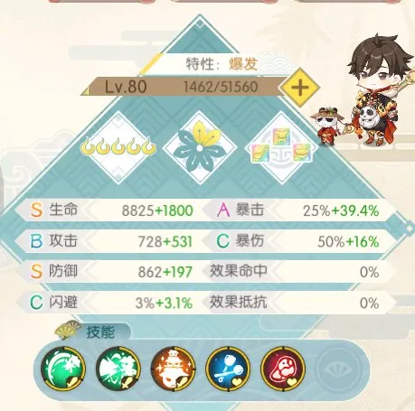 食物语川味火锅更新增强之后可以培养吗