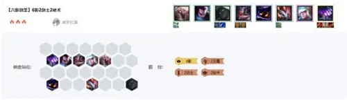 lol云顶之弈新版最强上分阵容推荐 10.5六影秘术剑阵容玩法教学