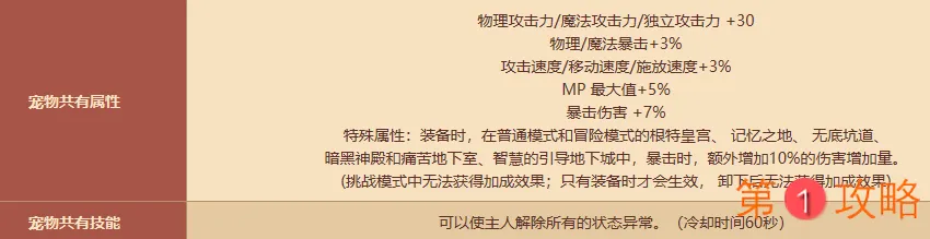 DNF瓦尔哈拉宠物自选礼盒介绍 DNF瓦尔哈拉宠物属性介绍