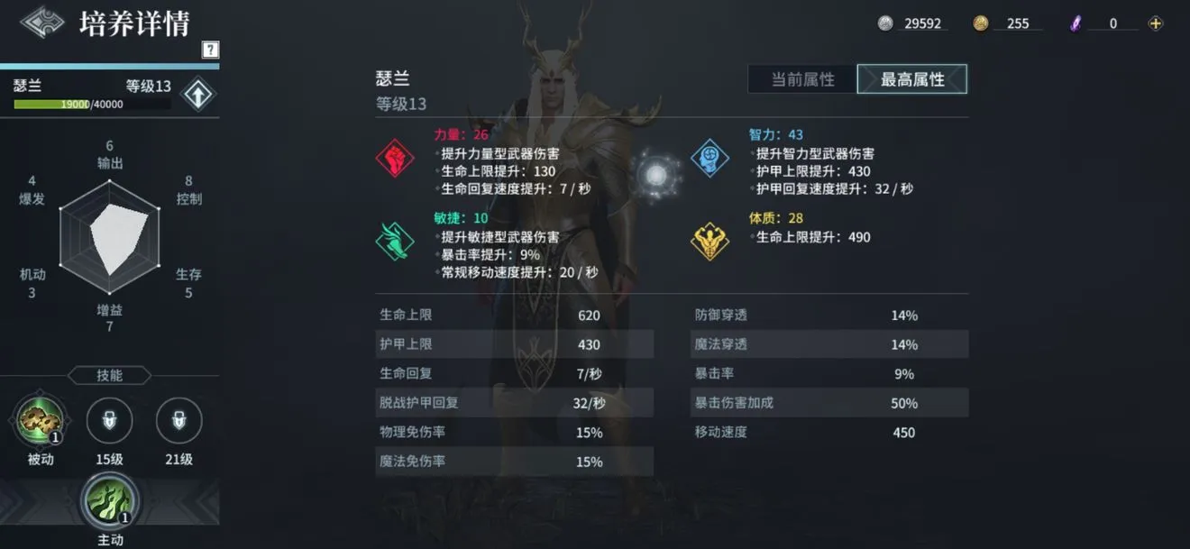 猎手之王瑟兰怎么样 瑟兰值得培养吗