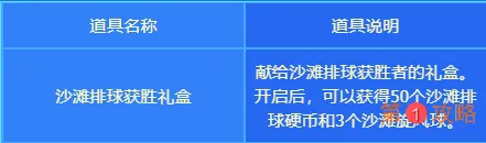 DNF沙滩排球大作战活动奖励有什么 DNF沙滩排球活动奖励获取方法