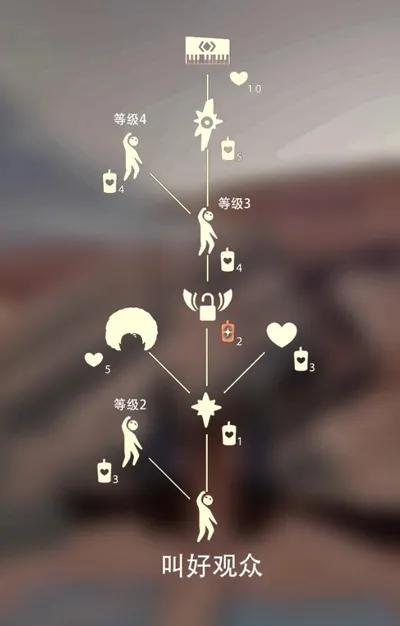 光遇爆炸头在哪里换 爆炸头兑换指南