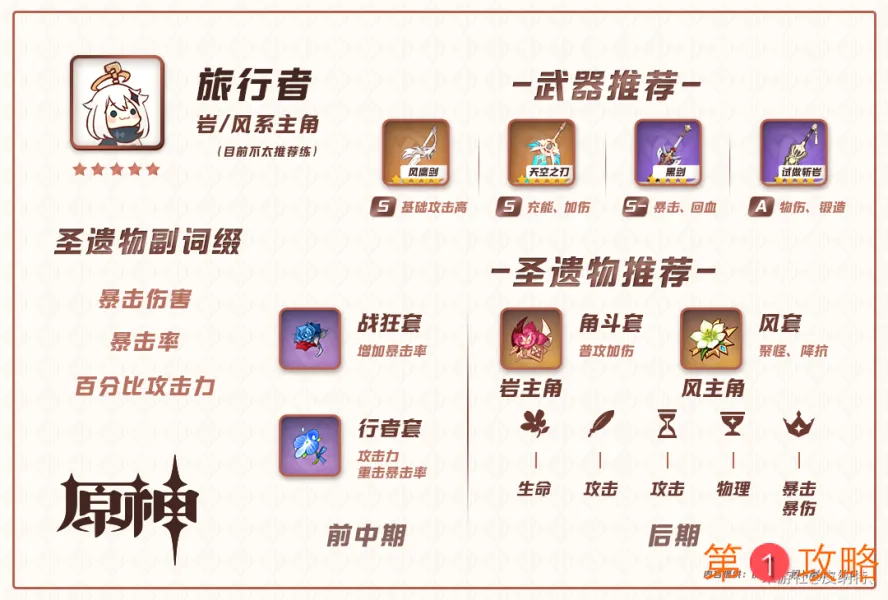 光遇手游11月5日旅行先祖价格 全饰