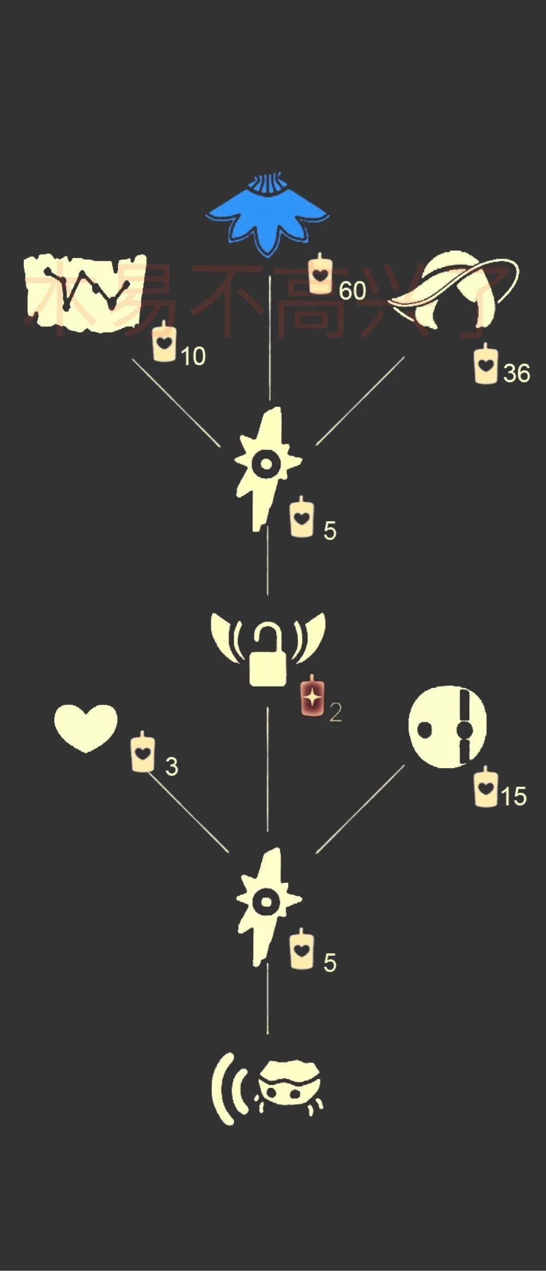 光遇最新螃蟹叫先祖兑换攻略 螃蟹叫先祖兑换图