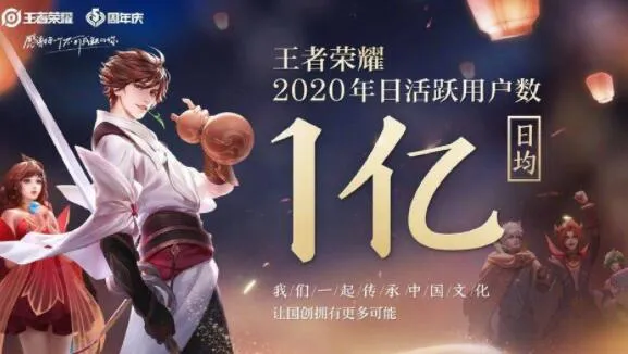 王者荣耀五周年活动奖励为什么没有