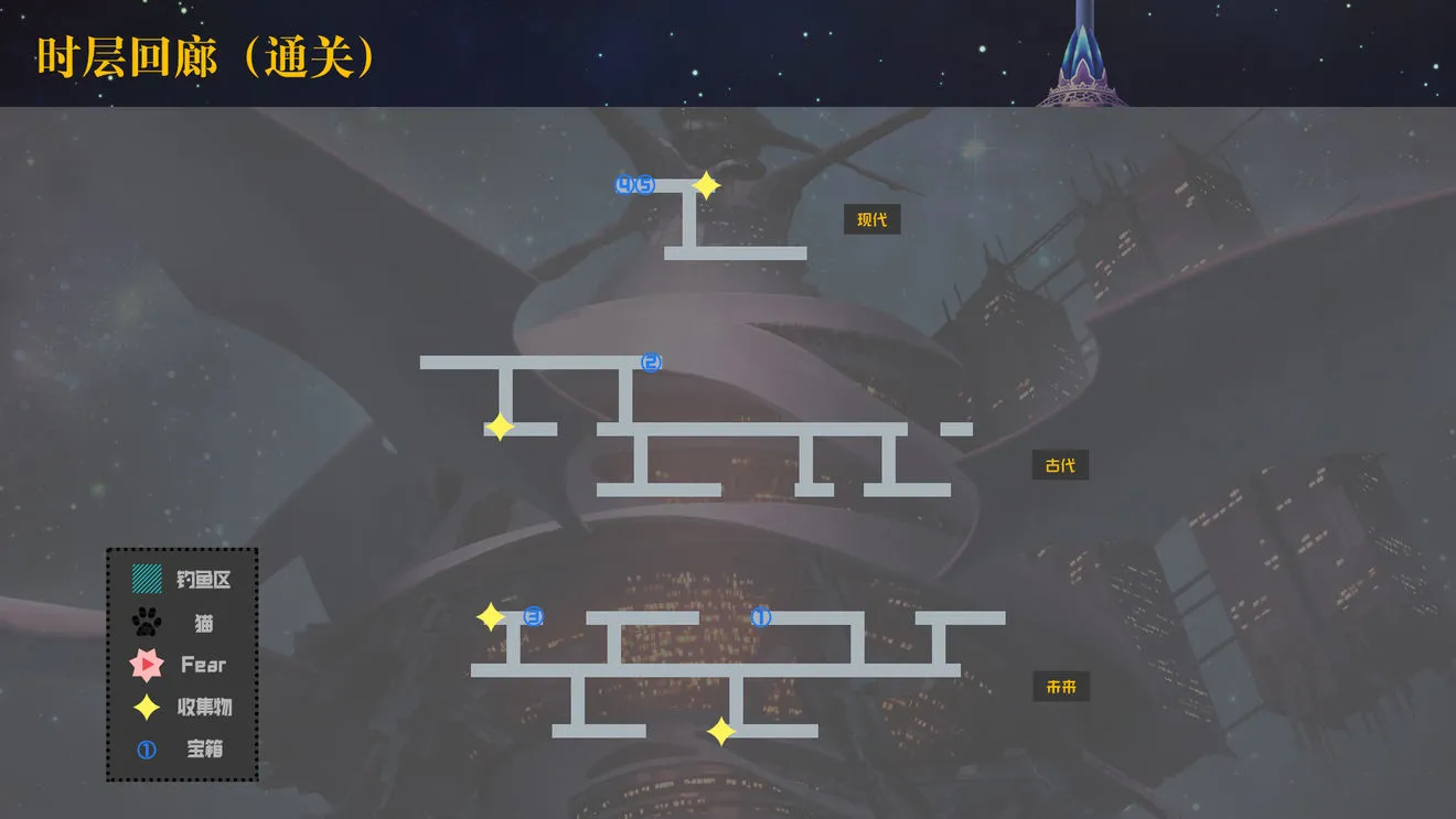 另一个伊甸第十七章攻略 第十七章