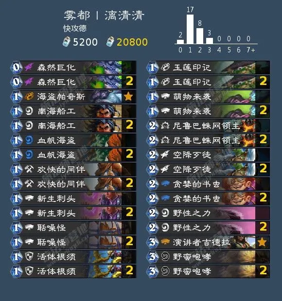 炉石传说快攻德阵容推荐 快攻德卡