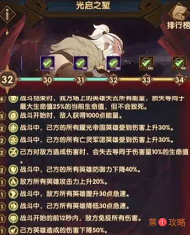 剑与远征主神试炼光启之哲怎么打 