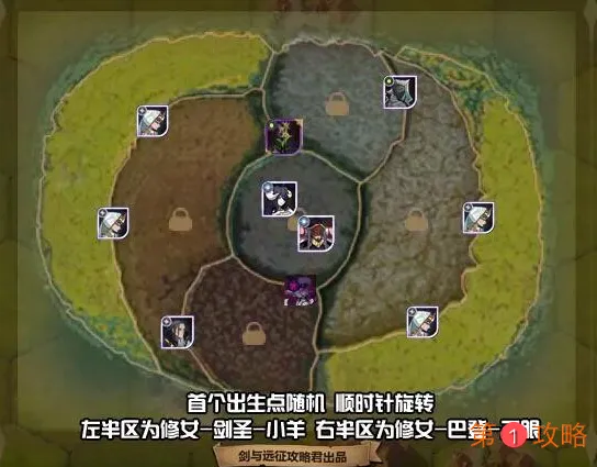 剑与远征团本新首领设定怎么打 剑与远征新团本boss共生连接打法技巧分享