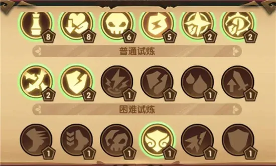 剑与远征主神试炼36难度怎么打 主