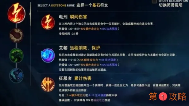 英雄联盟手游ADC天赋用征服者还是