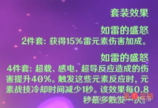 原神刻晴圣遗物选什么好 刻晴毕业