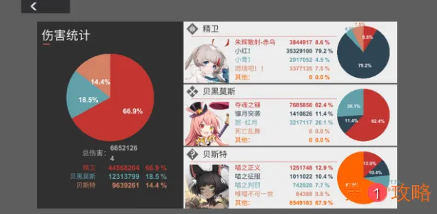 解神者X2精卫怎么样 解神者X2精卫