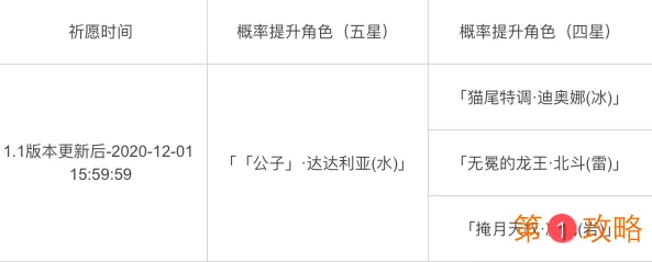 原神公子暂别冬都祈愿开始时间介绍 原神暂别冬都达达利亚up池要抽吗
