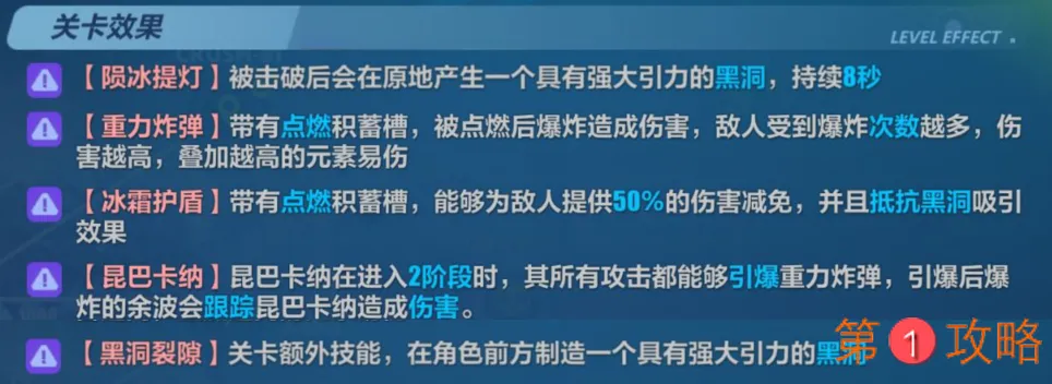 崩坏3封锁地带孤海残垣怎么打 孤海残垣全关卡通关攻略