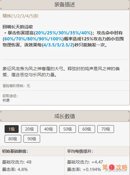 原神1.1版本武器池子怎么样 新版本武器UP池性价比分析