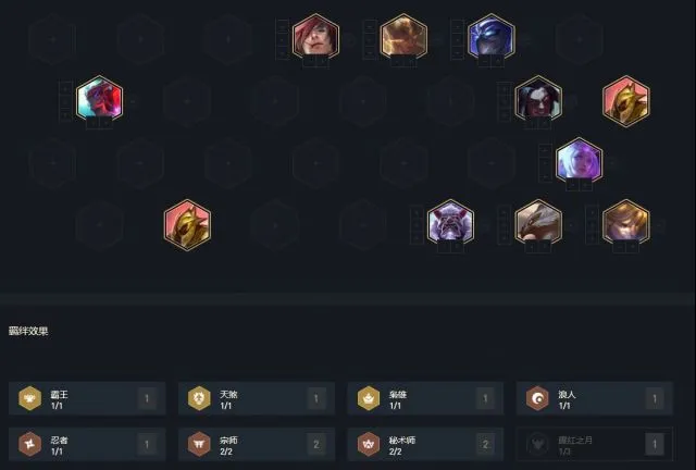 云顶之弈10.22九五至尊阵容推荐 九