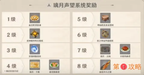 原神全声望系统玩法攻略 声望获取
