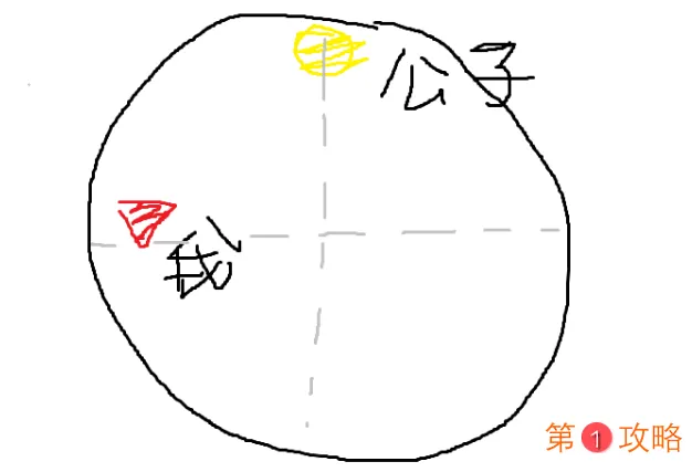 原神平民黄金屋公子BOSS打法攻略 