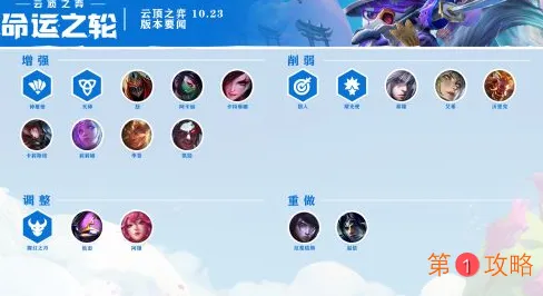 lol云顶之弈10.23装备合成变化介绍 10.23版本高清装备合成图分享