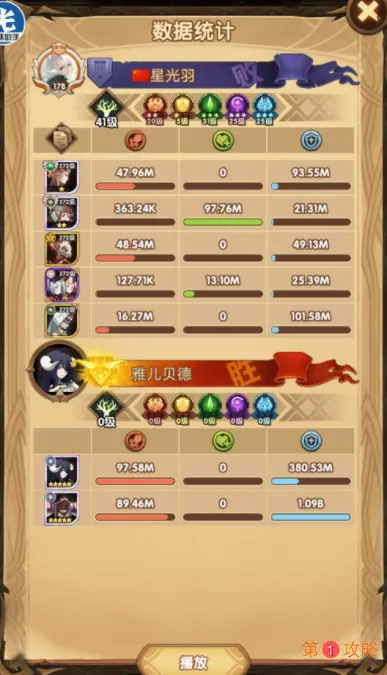 剑与远征新团本平民怎么破100M 囚时之界平民破100M阵容攻略