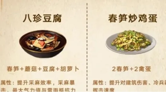 明日之后春笋在哪里获得 明日之后