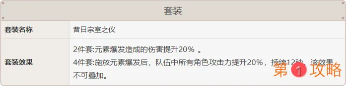 原神迪奥娜圣遗物搭配攻略 迪奥娜圣遗物套装和词缀选择指南