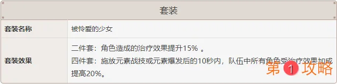 原神迪奥娜圣遗物搭配攻略 迪奥娜圣遗物套装和词缀选择指南