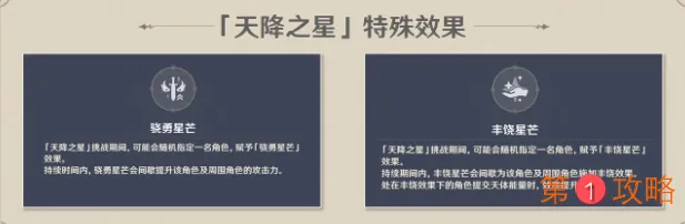 玛娜希斯回响辅助结晶能力激活条件说明 辅助结晶能力怎么激活