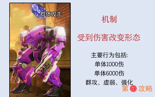 黑潮之上4-8通关攻略 4-8撒贡打法