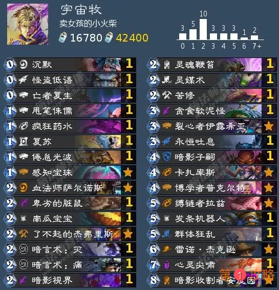 炉石传说宇宙牧卡牌组怎么样 炉石