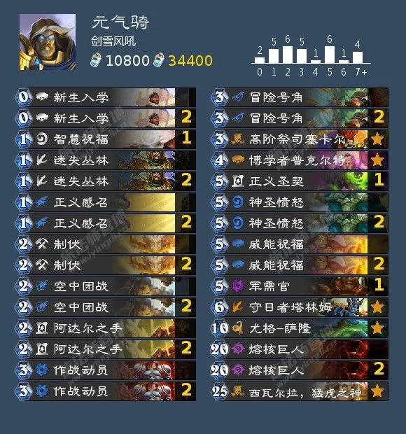 炉石传说元气骑卡组攻略 卡组搭配