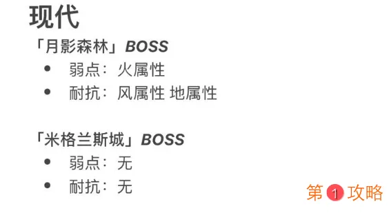 另一个伊甸平行迷宫耐弱属性怎么样