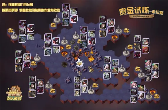 剑与远征希拉斯试炼打法攻略详解 