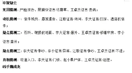 天涯明月刀手游牢狱疑云详细攻略 