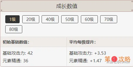 天涯明月刀手游牢狱疑云流程攻略详解 牢狱疑云证据是什么