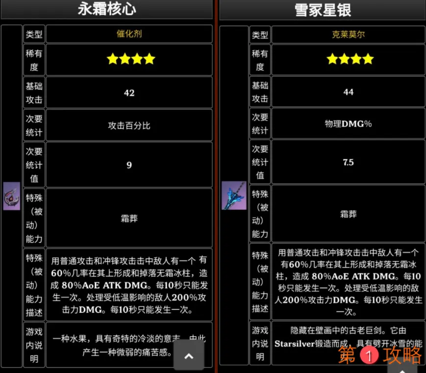 原神1.2版本四星新武器什么属性 新