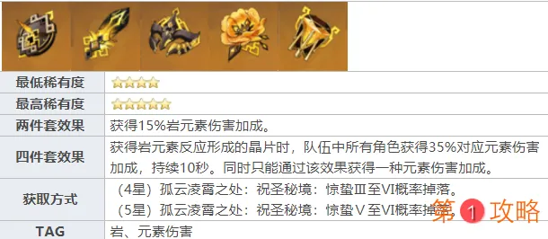 原神阿贝多武器选择及圣遗物搭配推荐