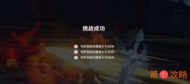 原神公子深渊12 层打法攻略及阵容