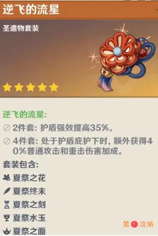 原神魈圣遗物最佳选择搭配推荐