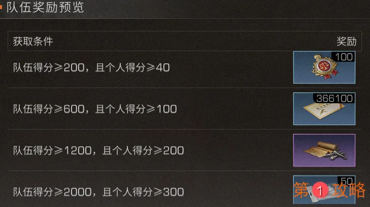 明日之后探索小队活动玩法及奖励内容一览