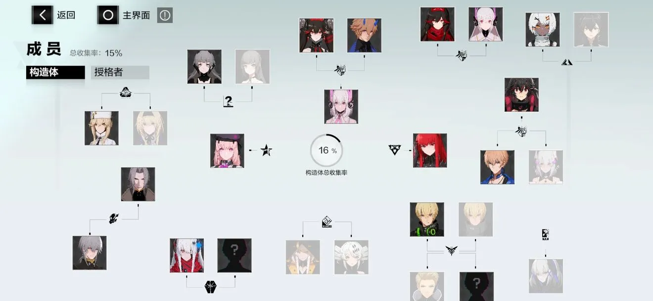 战双帕弥什自选s级礼包选啥 自选S级礼包推荐