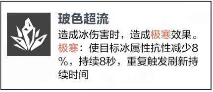 战双帕弥什周年庆新版本武器共鸣攻