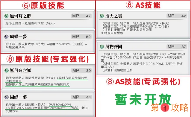 另一个伊甸角色原版和AS版的差异介绍