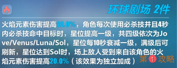崩坏3莎士比亚漂流值得抽吗 莎士比亚漂流圣痕评测