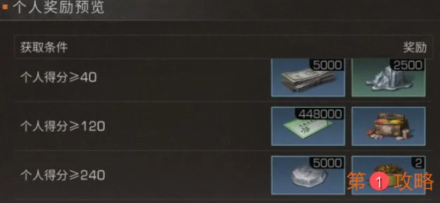 明日之后探索小队活动玩法介绍