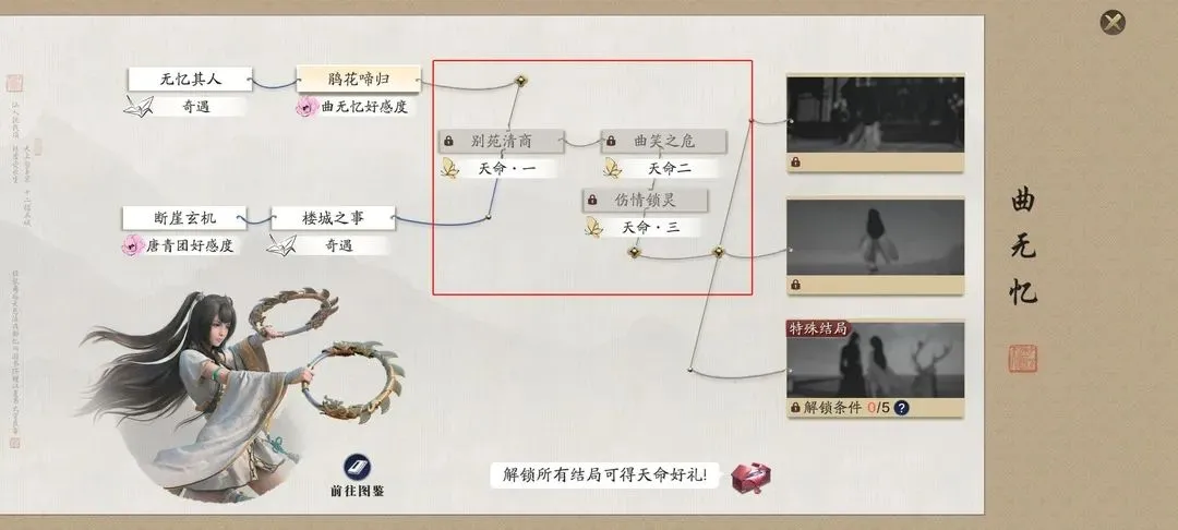 天涯明月刀手游曲无忆天命不同结局