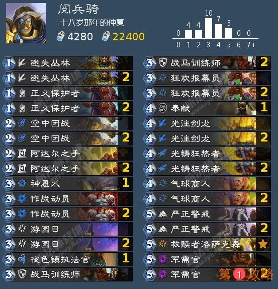 炉石传说阅兵骑卡牌组介绍分析