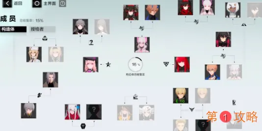 战双帕弥什周年自选S选择推荐