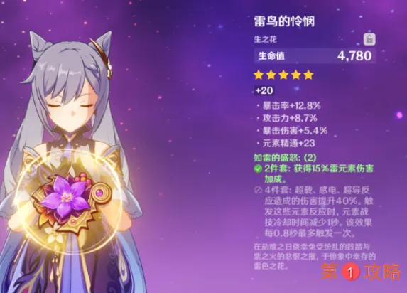 原神刻晴圣遗物推荐